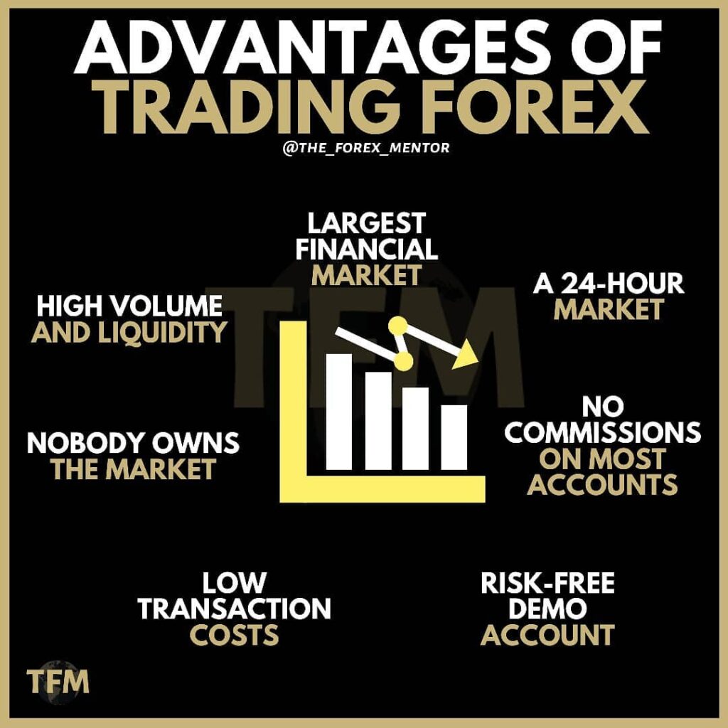 Advantages of trading in the forex market.