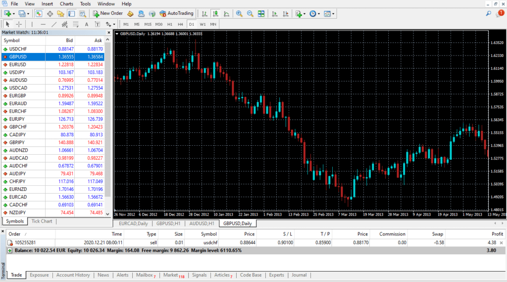 metatrader4screen