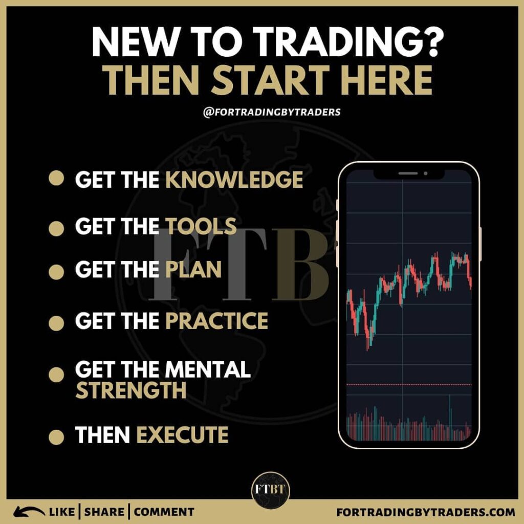 How to make money with Forex?