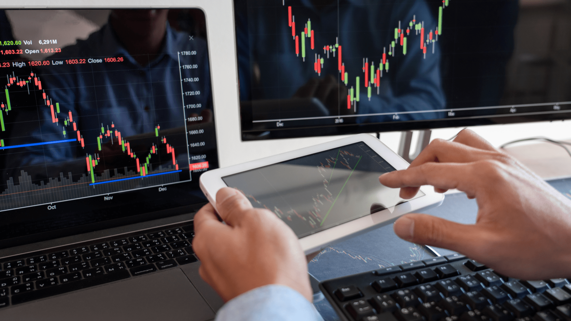 How Does Forex Trading Work In South Africa? - Axlestreet