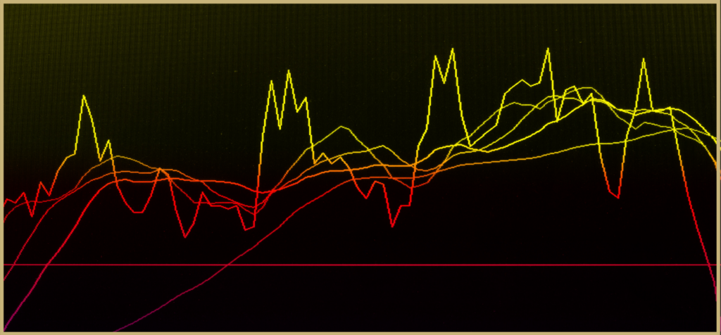 Swing Trading vs Day Trading - What suits you in 2022?