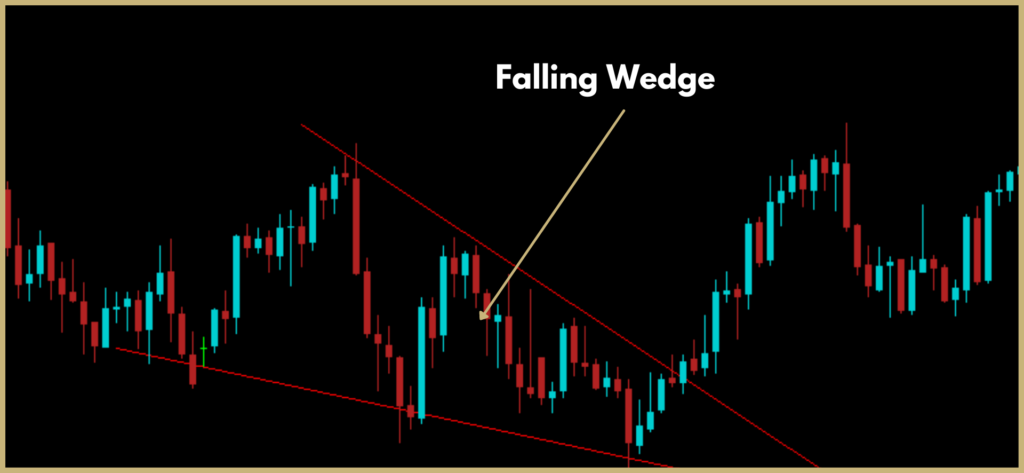 wedge3