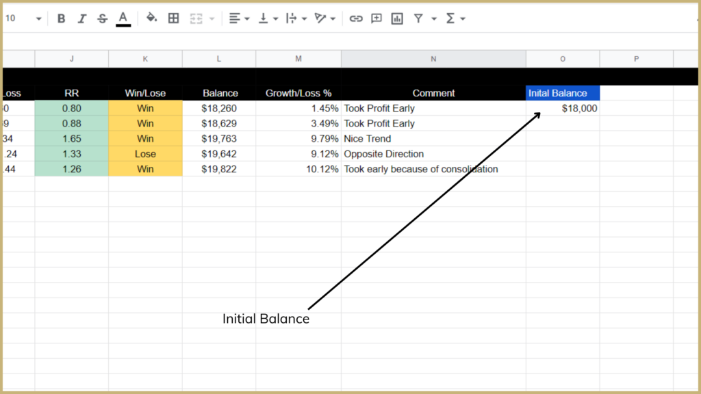 Forex Trading Journal Template Excel Free Download