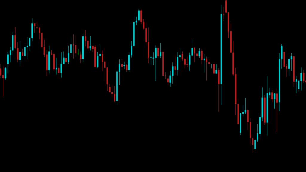 Forex Swing Trading XAUUSD using the 4-hour chart