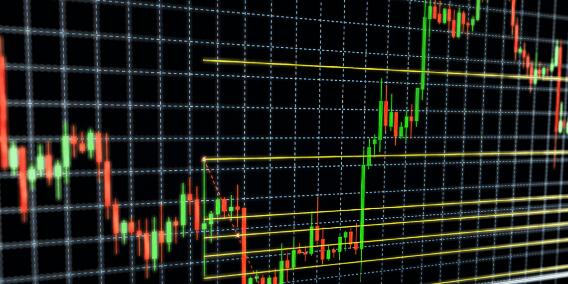 Can you use Fibonacci for Day trading Forex?