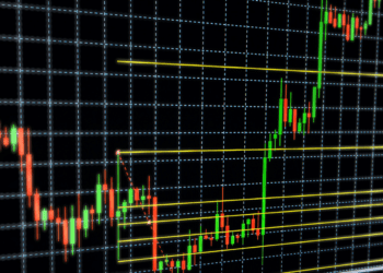 Can you use Fibonacci for Day trading Forex?