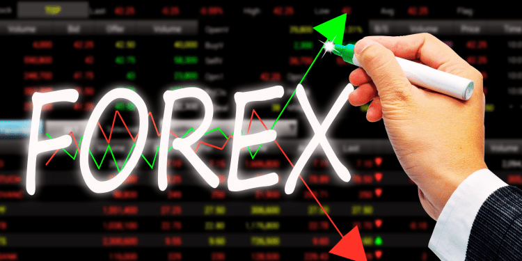 Complete Forex Trading Guide 2025 – Beginner to Advanced