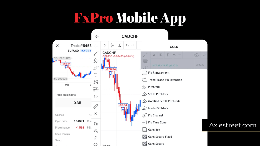 FxPro mobile app