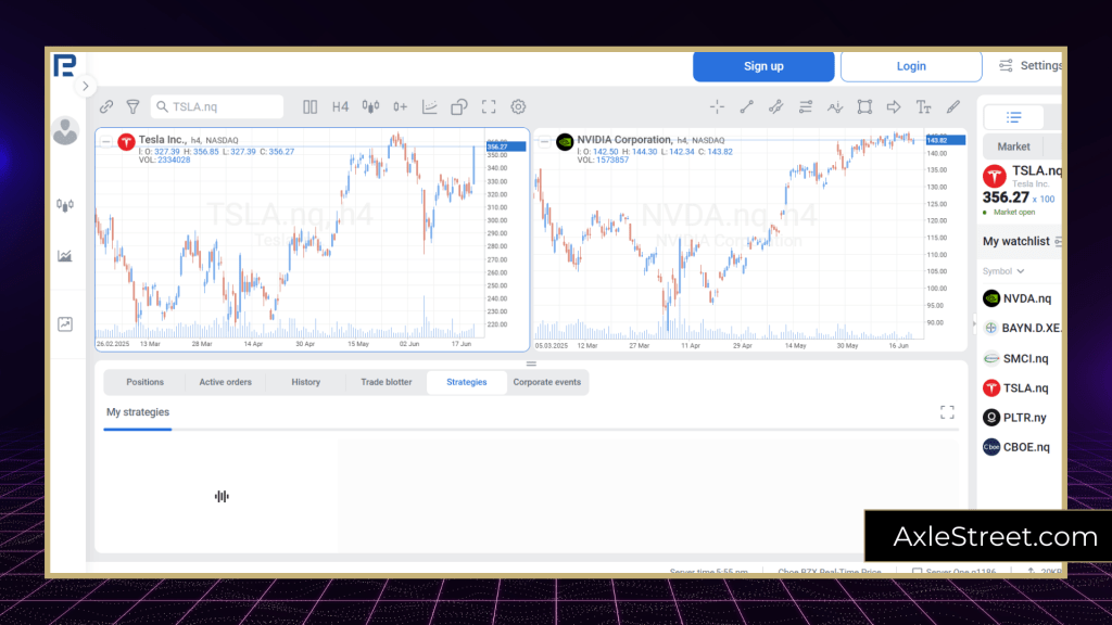 RoboForex Broker Review in 2025 – Is it a legit broker? 6 RoboForex Broker