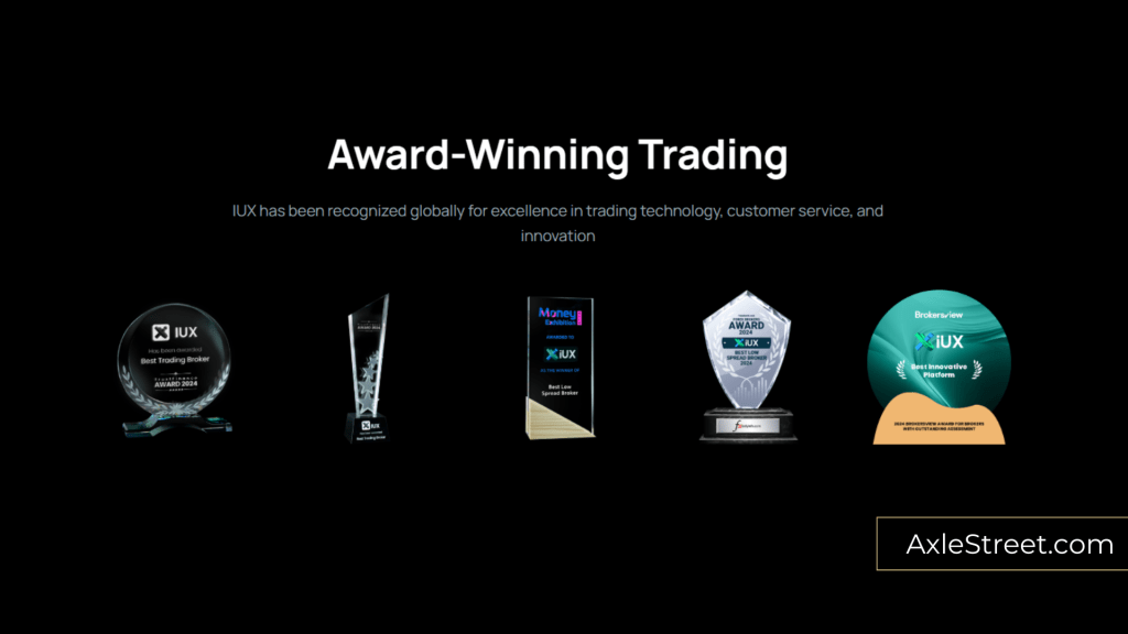 Award Winning Trading