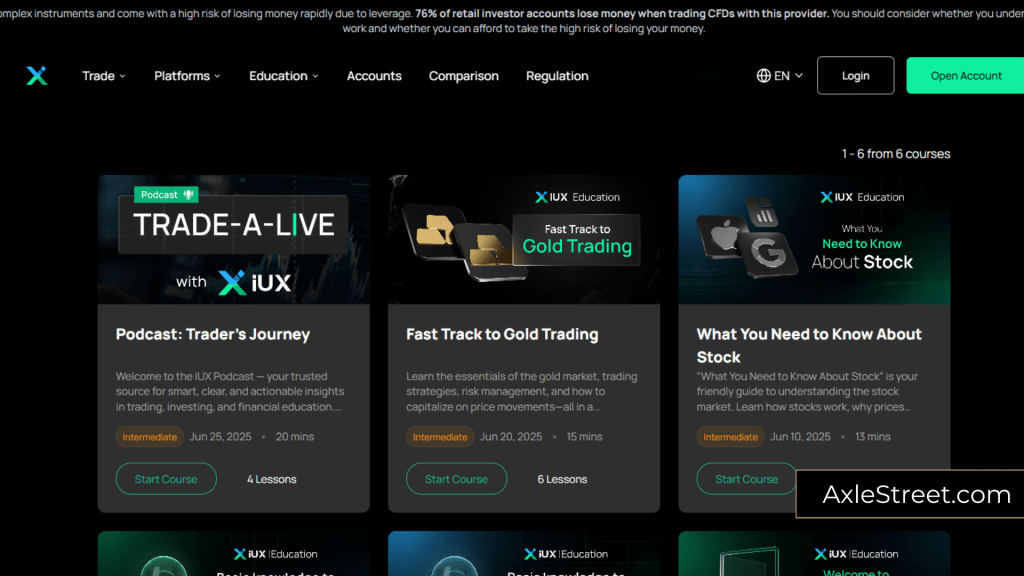 IUX AxleStreet 3