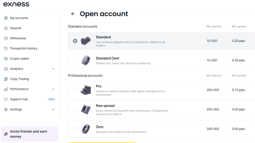 exness account types